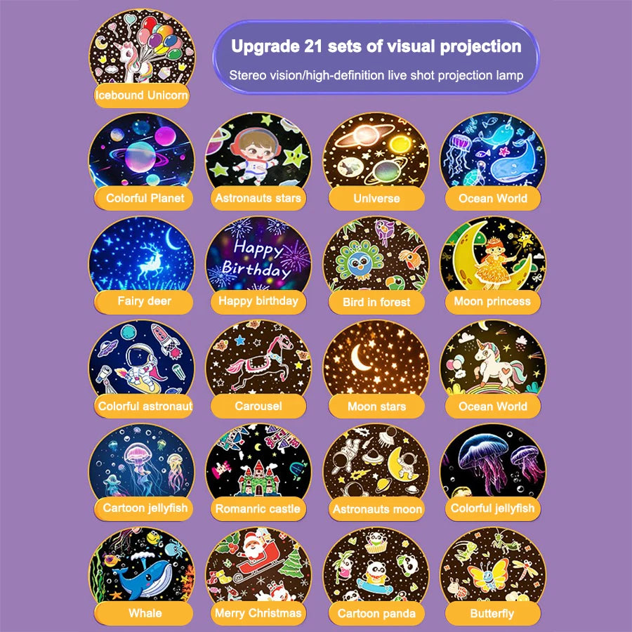 Robot veilleuse projection